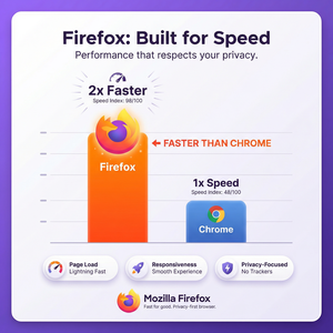 品牌 火狐浏览器下载 火狐浏览器教育版介绍